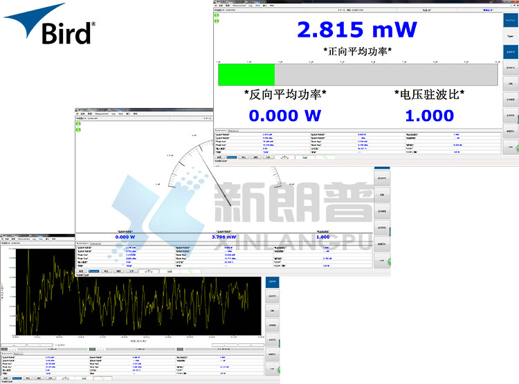 Semiconductor-level Loading Platform