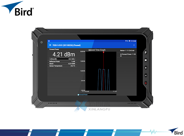 Bird 5000-XR功率显示单元